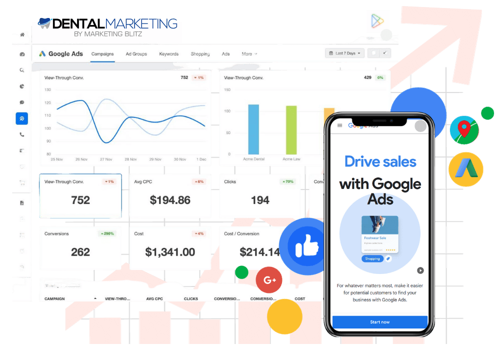 google ads for dentists