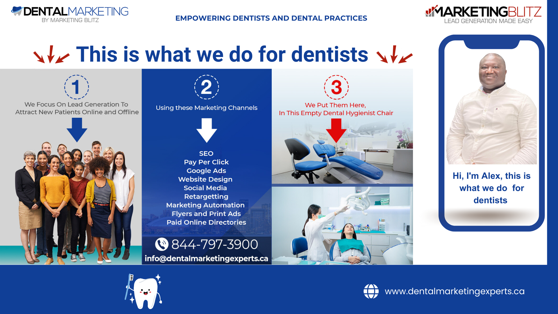 Digital Marketing for Dentists