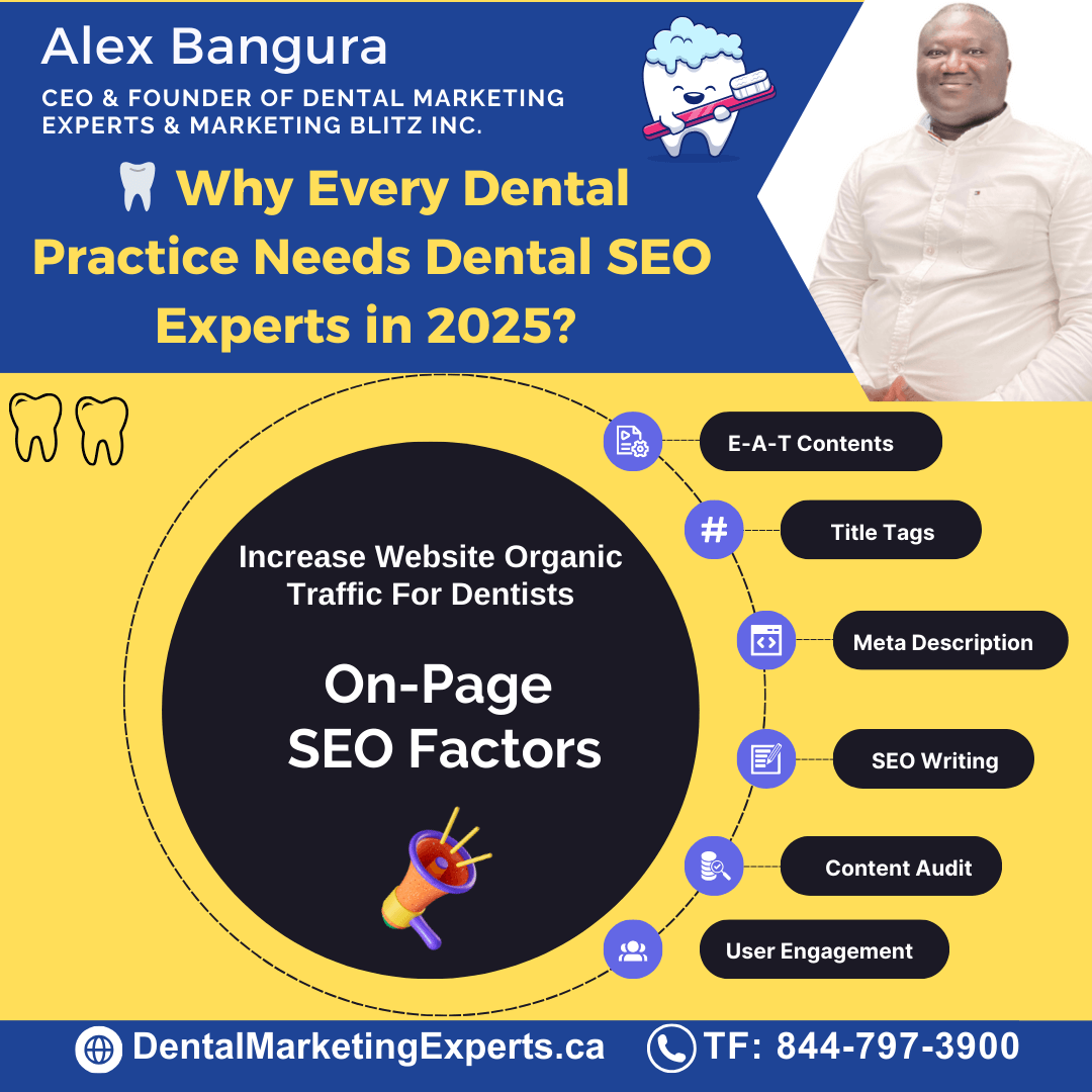 loca seo for dentists by alex bangura 3