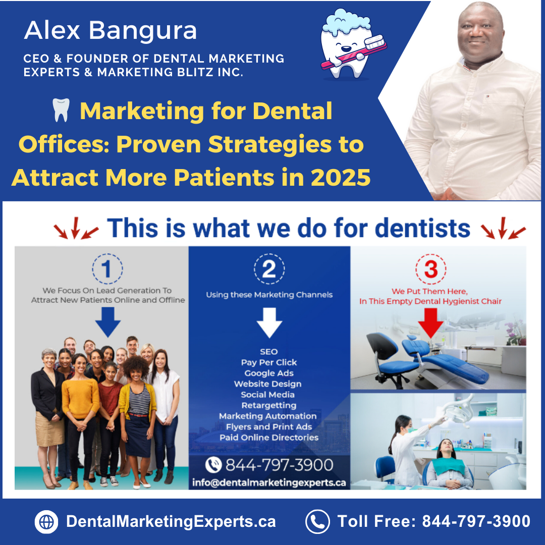 Marketing for dental offices by Alex Bangura