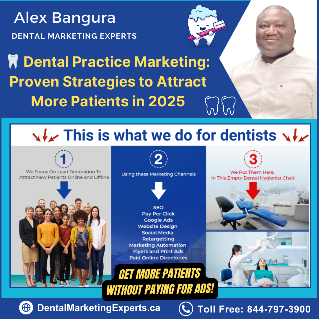 Dental Marketing Canada