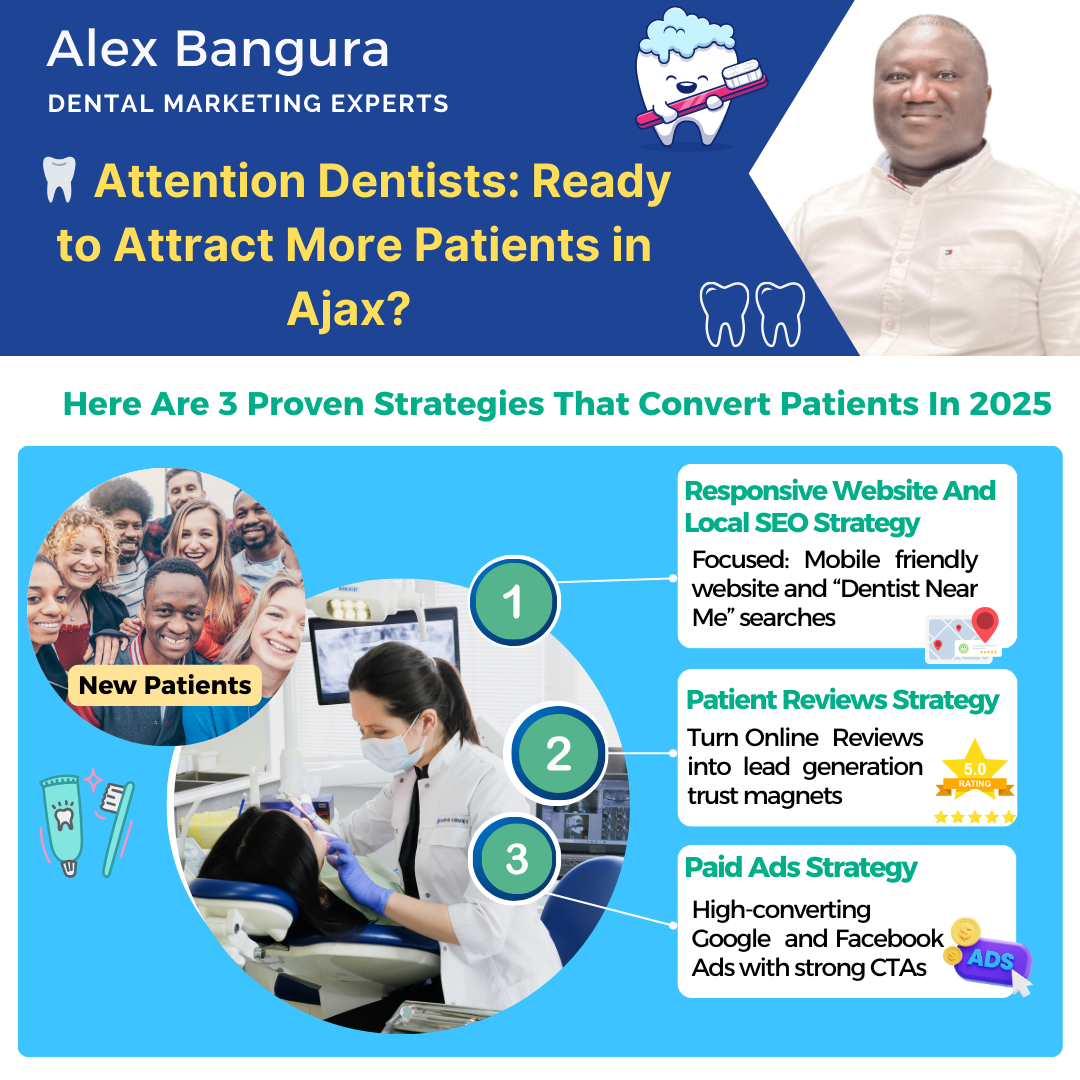 Dental Marketing Ajax Ontario Canada