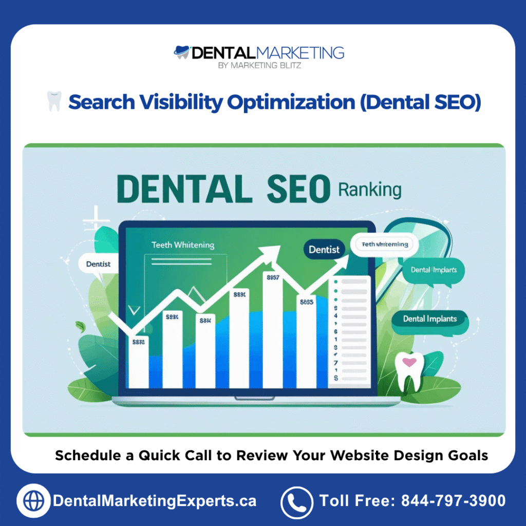 dental web design - dental seo