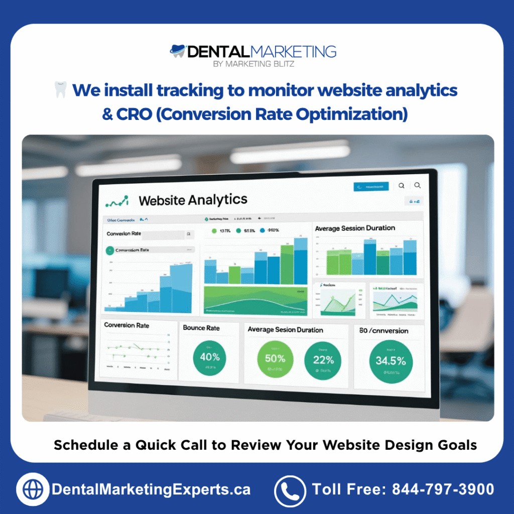 dental web design - website analytics & CRO (Conversion Rate Optimization)