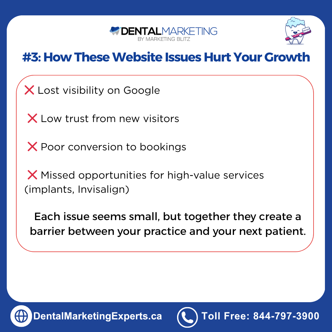 How website issues hurt dental growth