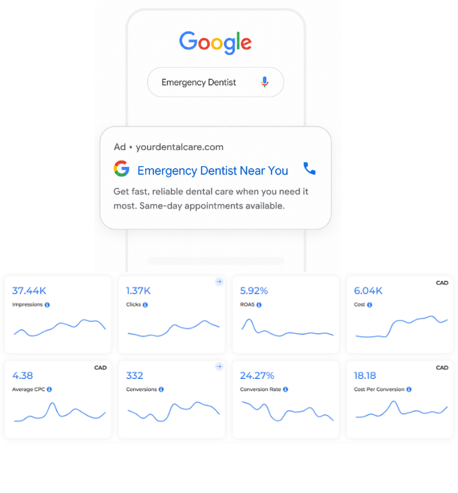 Dentist marketing Ajax Ontario
