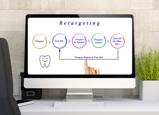 retargeting campaigns for dentists