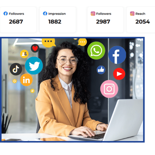 social media management for dentist in canada