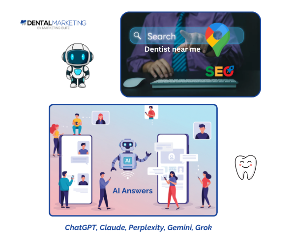 AI SEO for Dentists in Canada