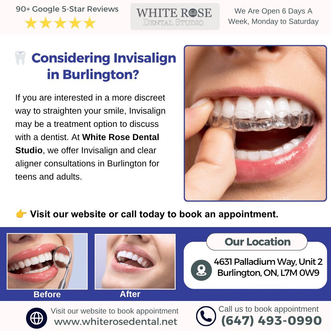 case study after white rose dental social media 2