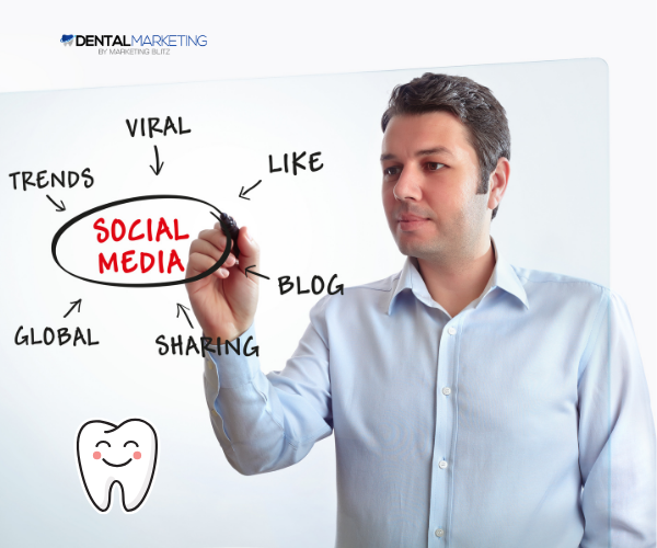 what is social media management for dental clinics